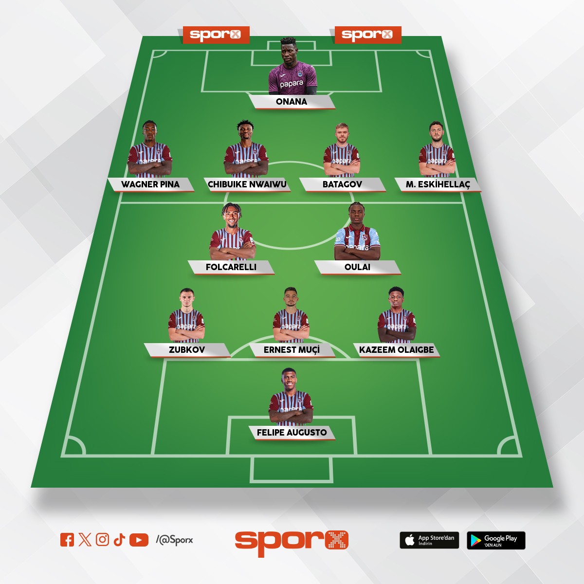 Kocaelispor �LK 11