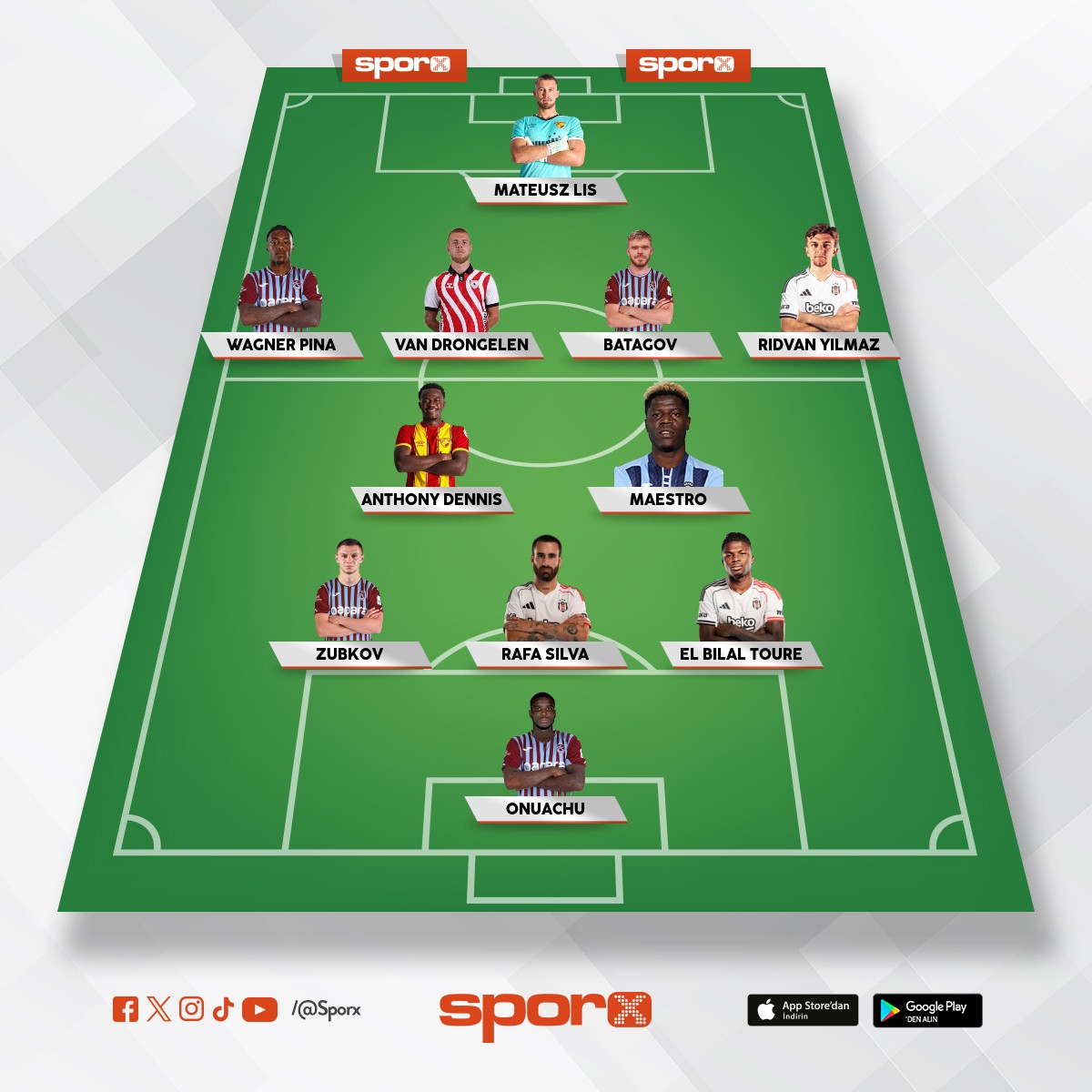 S�per Lig �ampiyonlu�a oynayan tak�m d��man� kadro