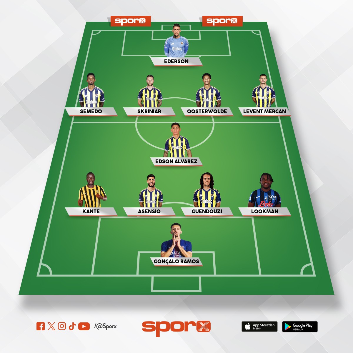 Fenerbah�e �ampiyonlar ligi kadrosu