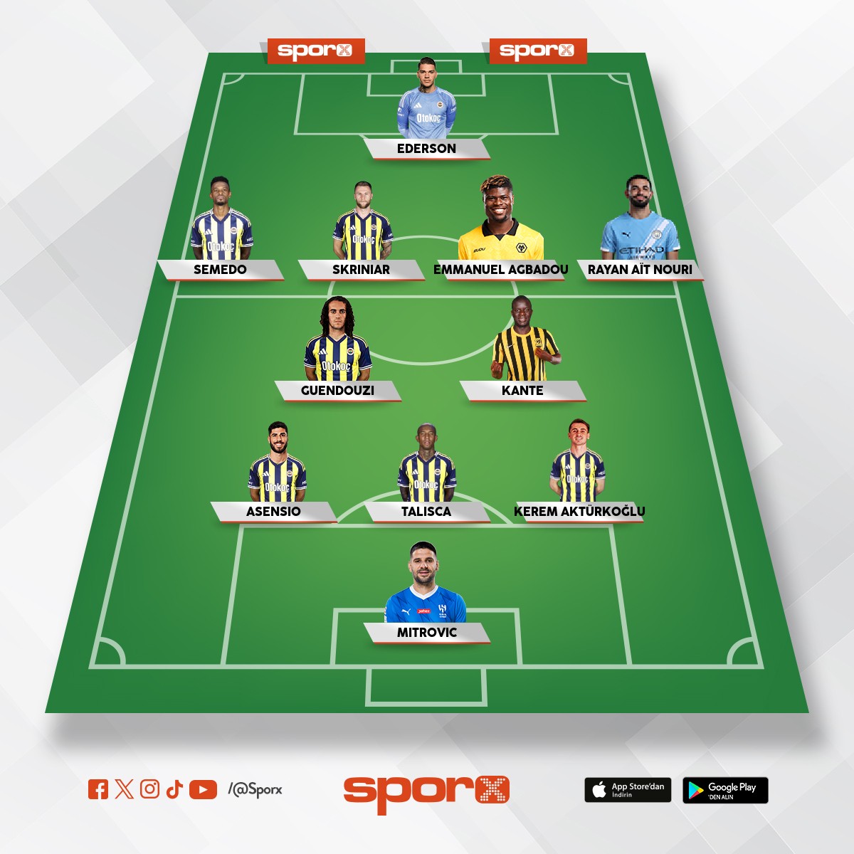 Anlamas� laz�m tam benim tarz�m 