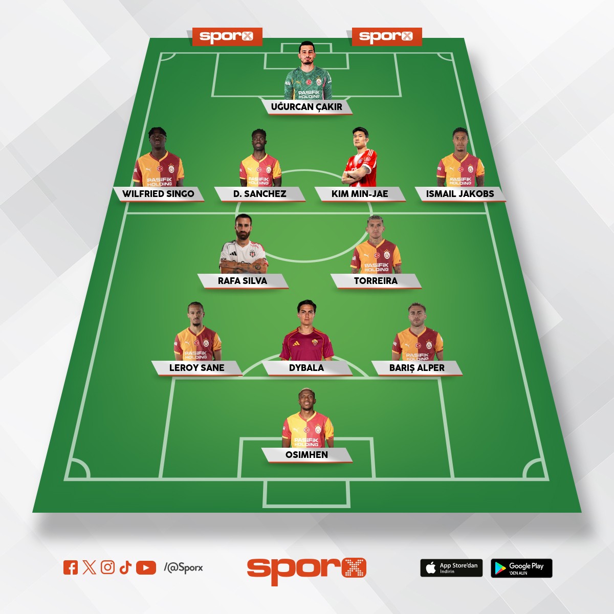 Galatasaray Kadrosu B�yle Olmal�d�r