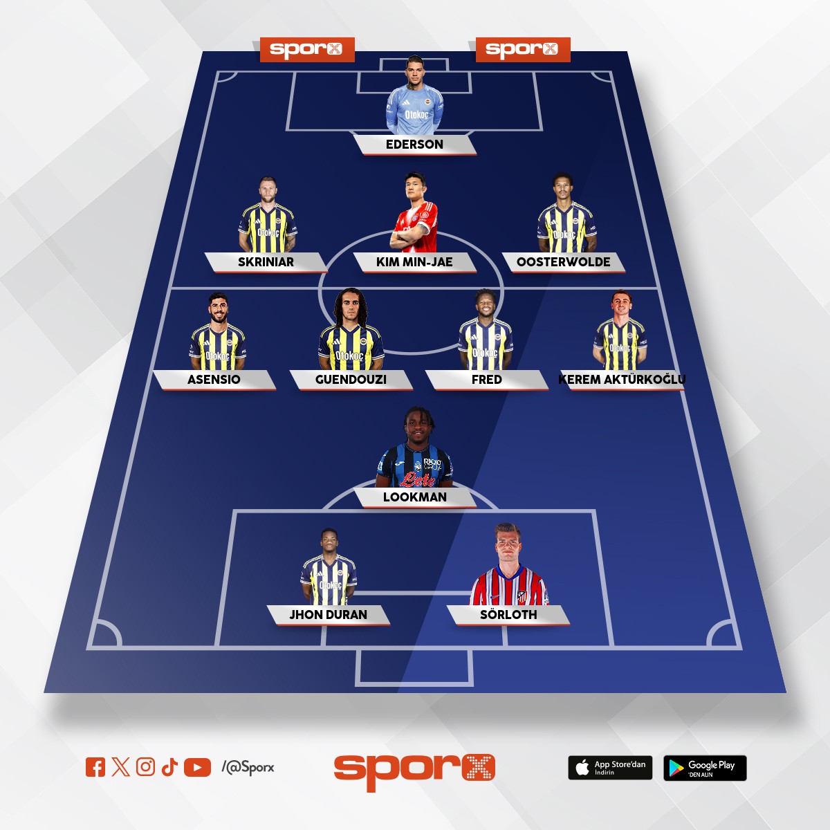 Lig+ziraat+ sampiyonlar ligi ceyrek final