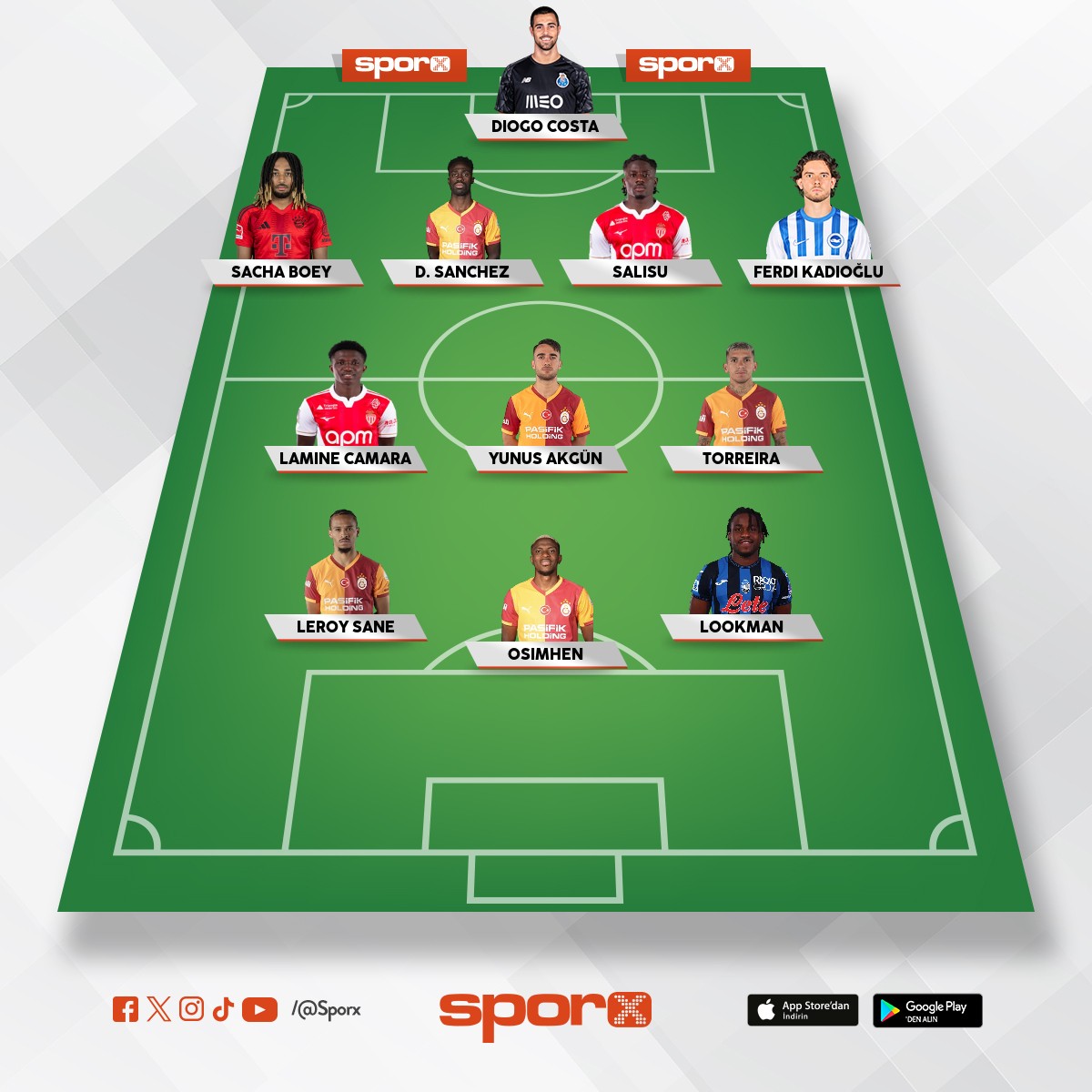 G�KHAN �ZDEM�R