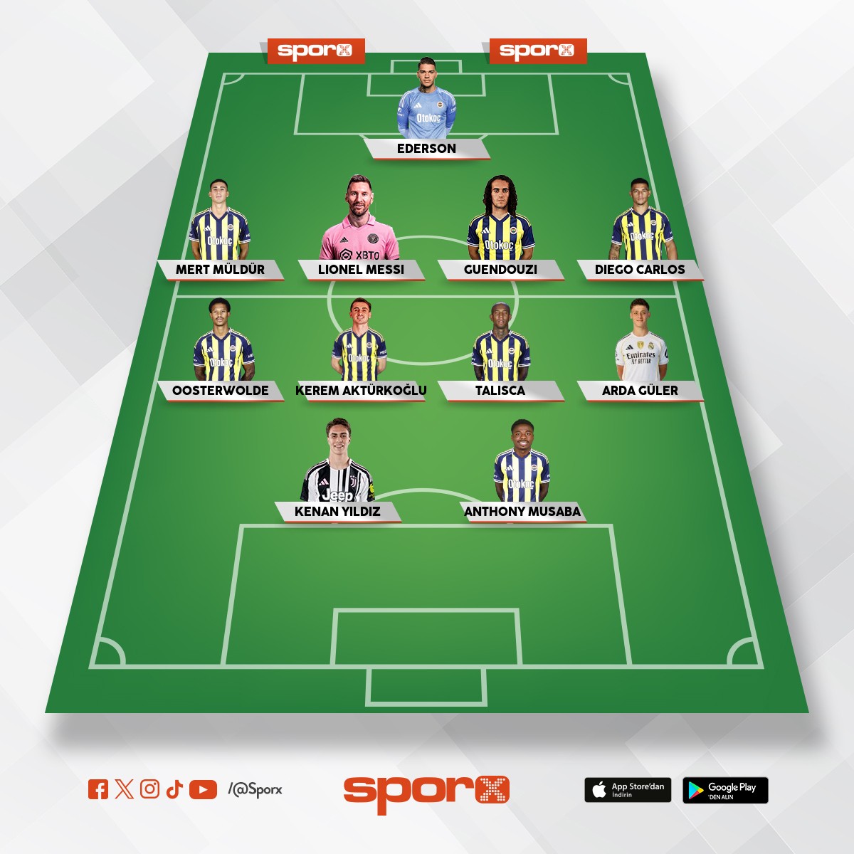 fener d�nyay� yener