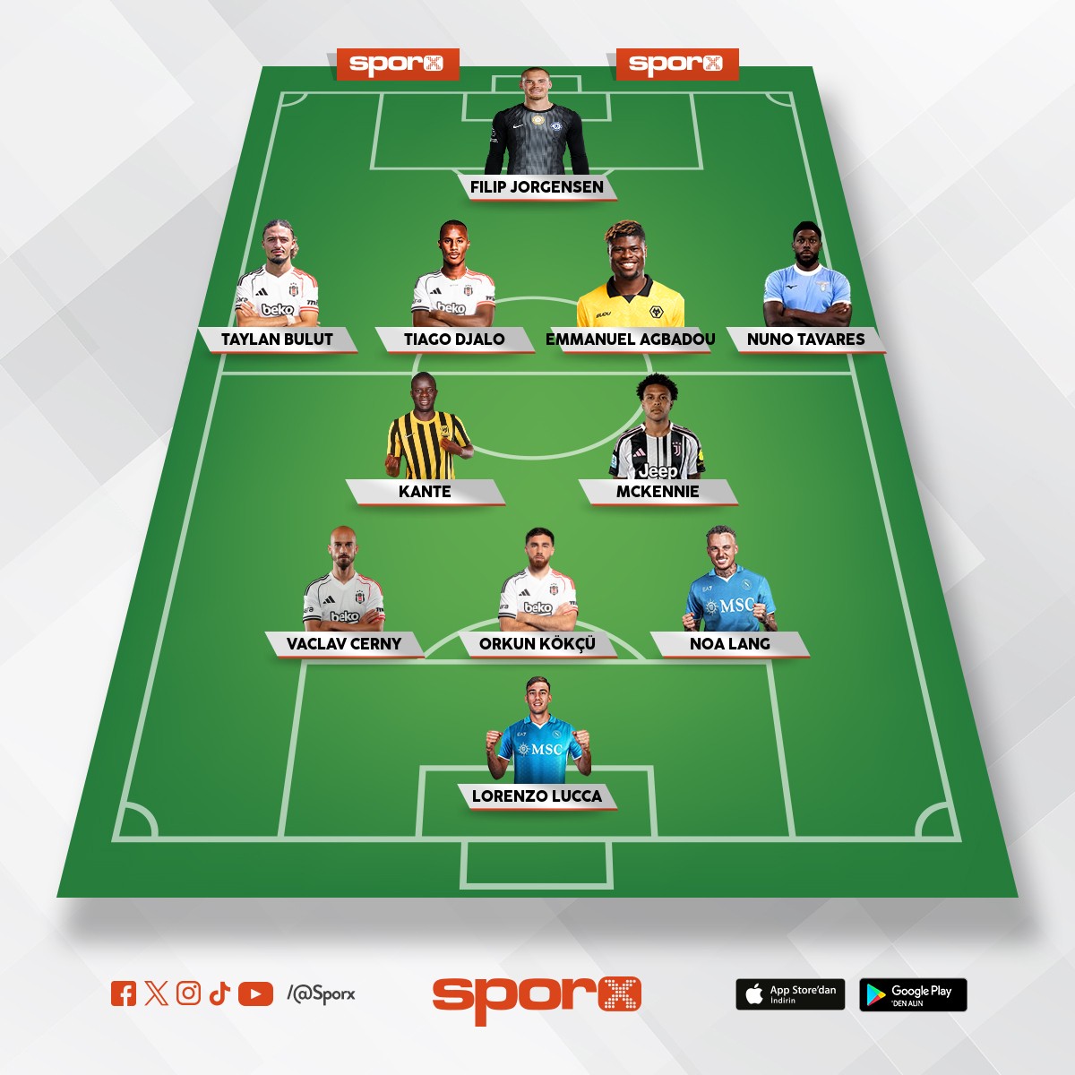 bjk devre aras� yap�lmas� gereken transferler