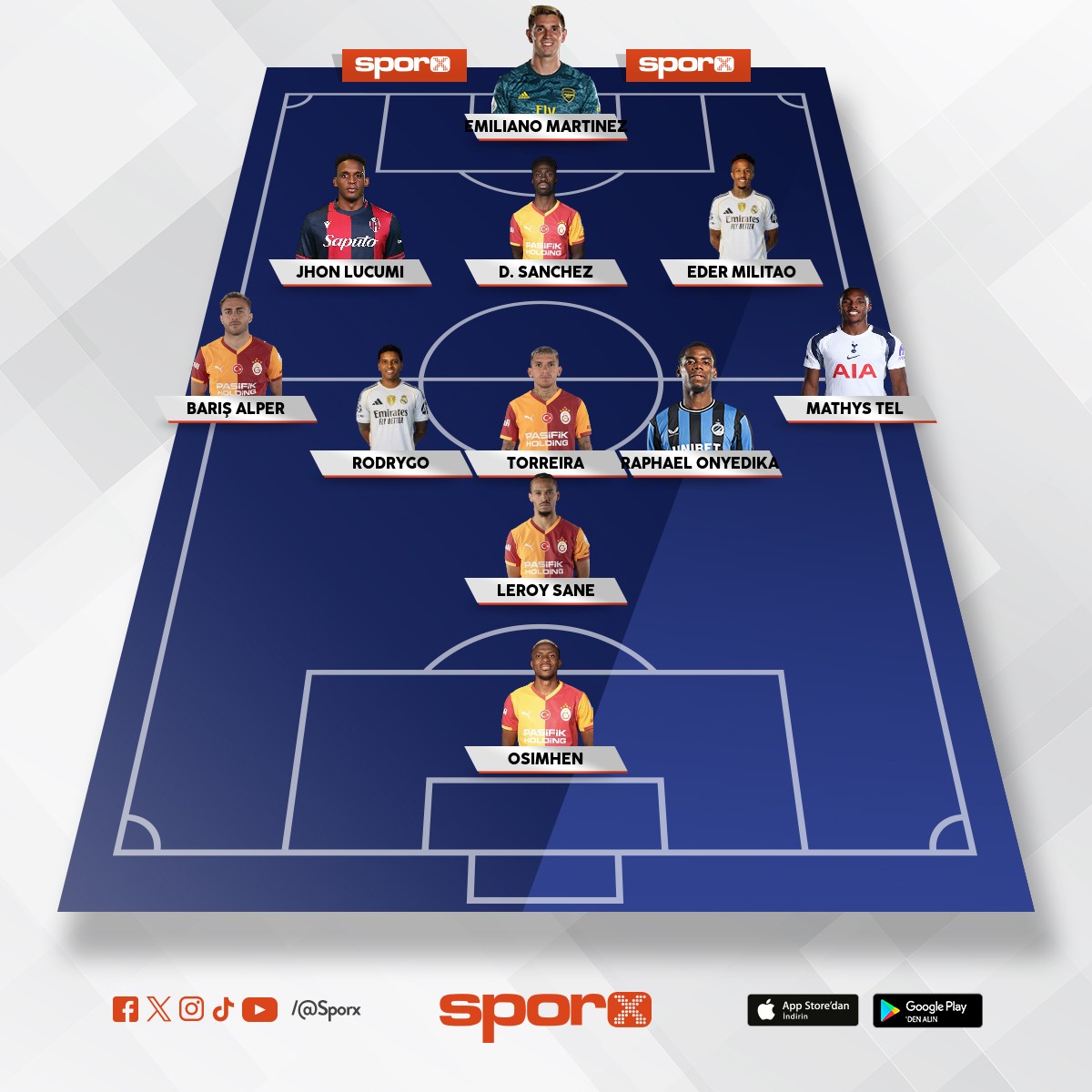 KAAN,YUSUF,SARA,�CARD�,JAKOPS,S�NGO  MALESEF ARTIK G�NDER�LMEL�