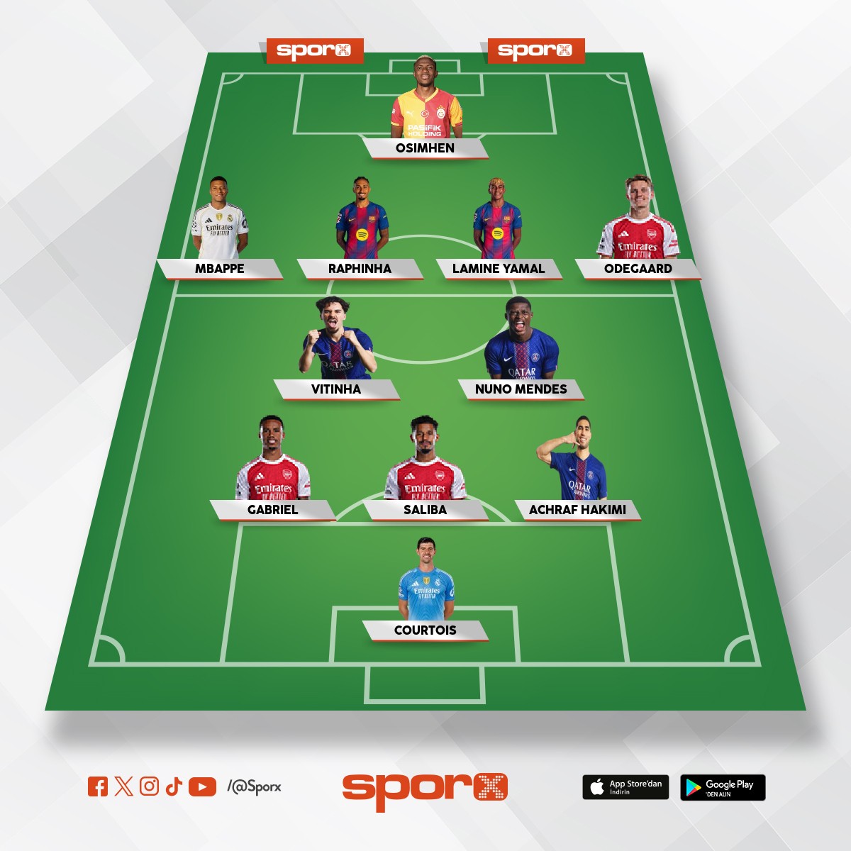 Efsane kadro Cengizin Tak�m�