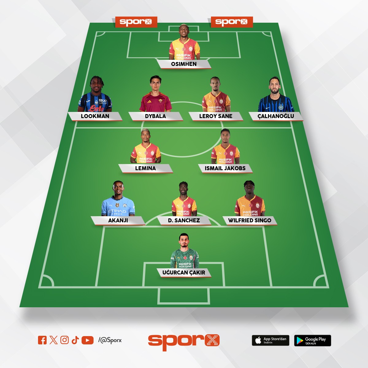 �ampiyonlar ligi ve S�per lig �ampiyonlu�u i�in olmas� gereken