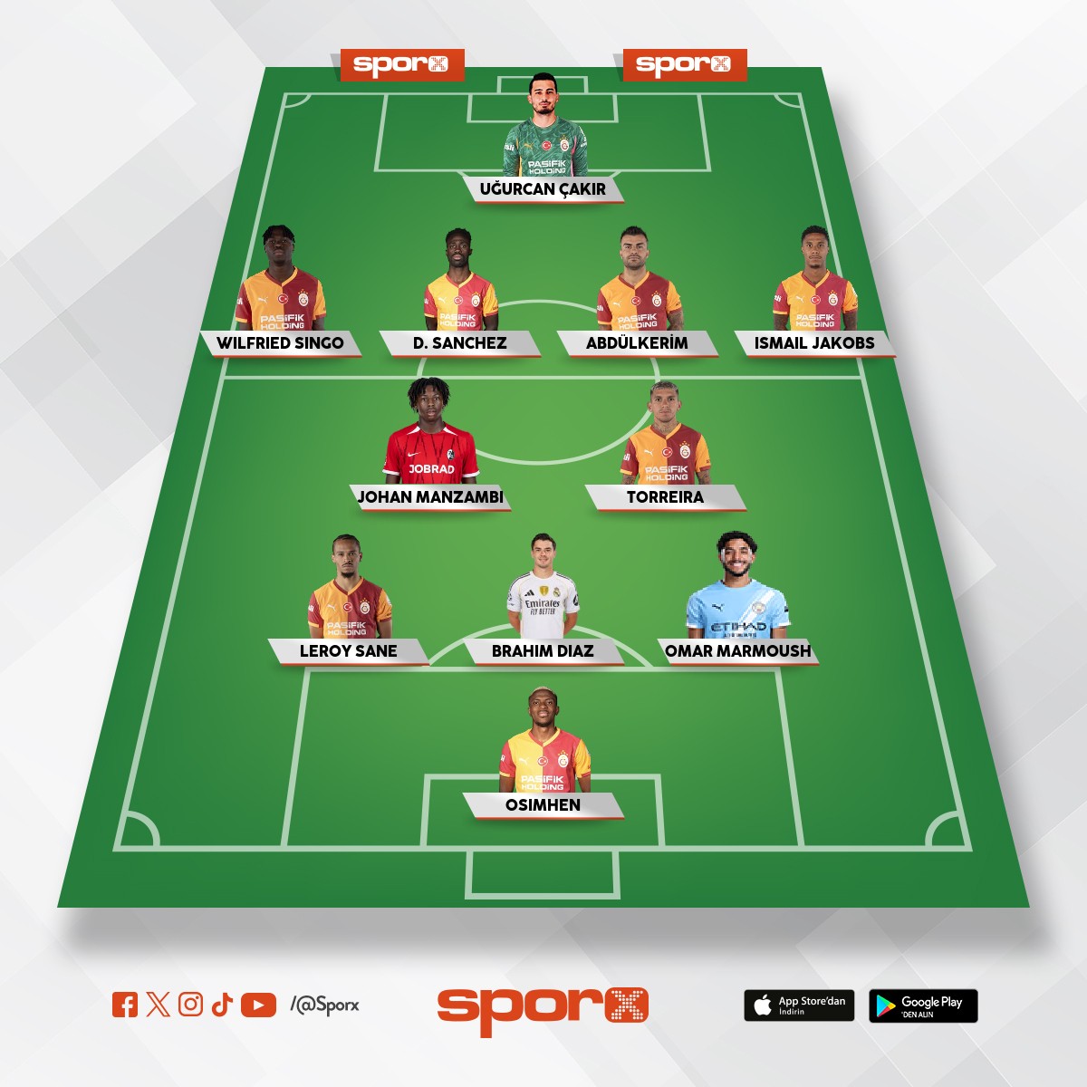 Devre aras� 150 milyon b�t�e ile