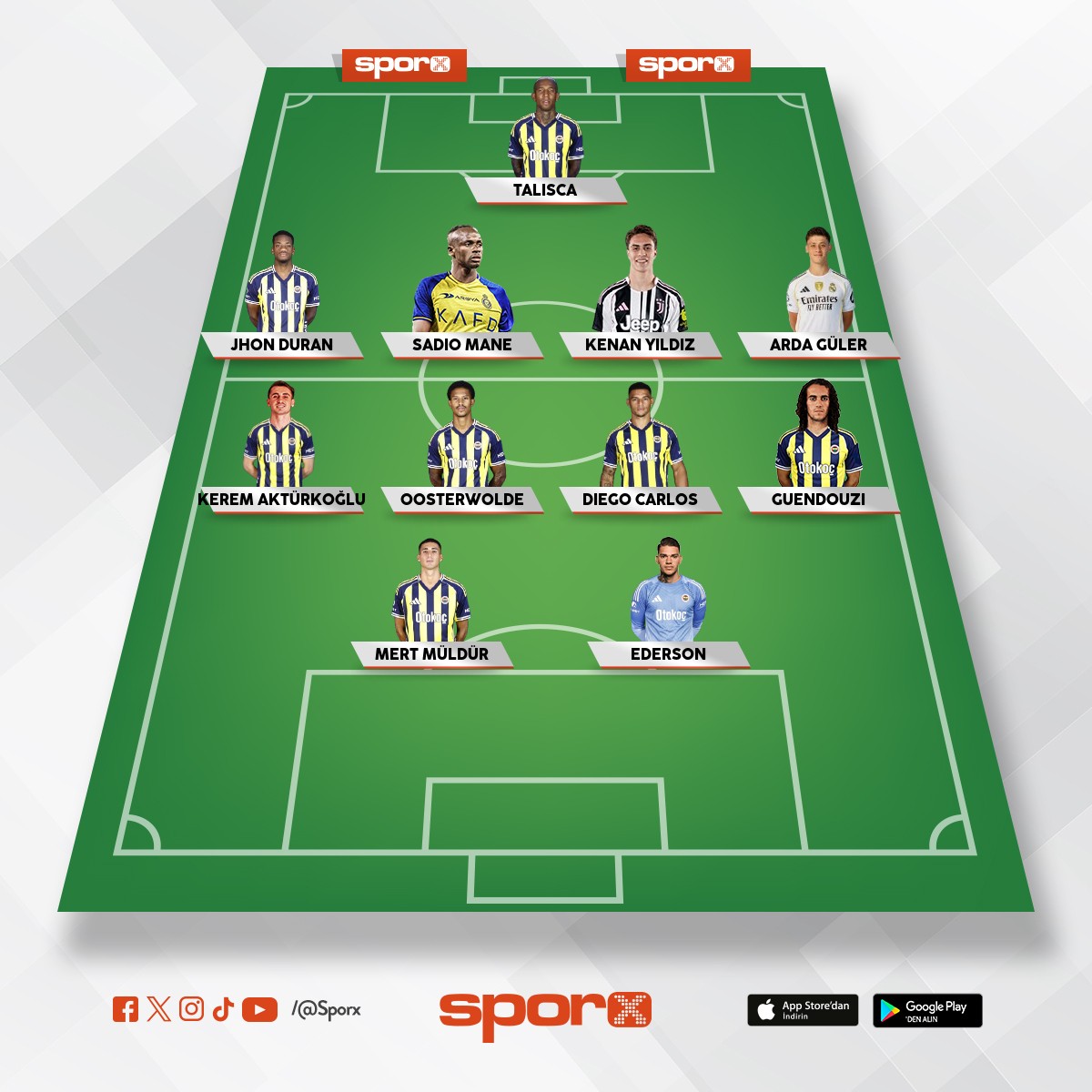 fener d�nyay� yener