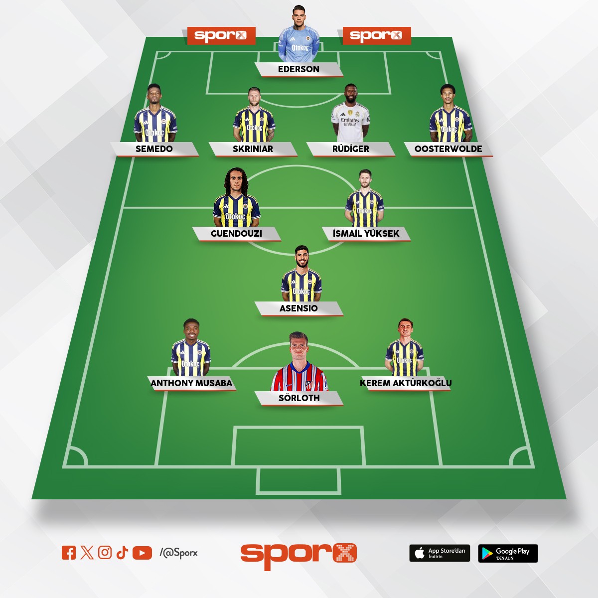 Stoper forvet laz�m bize baskannnnnnnn