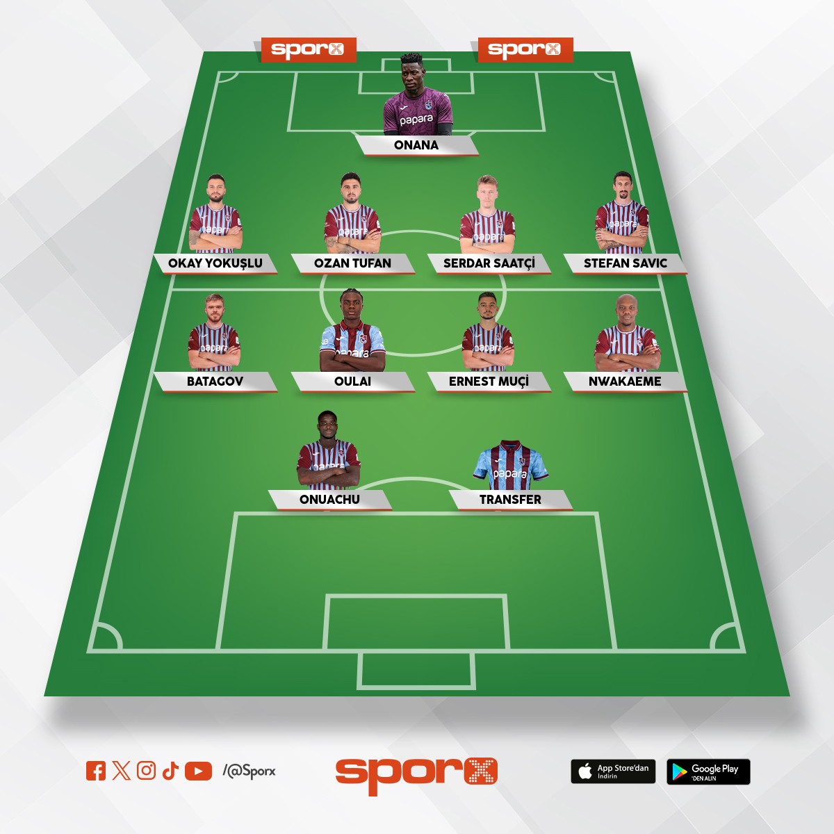 Genclerbirligi. Karsi