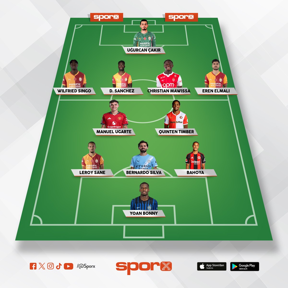 DURSUNOKANELELE�ST�FA-4