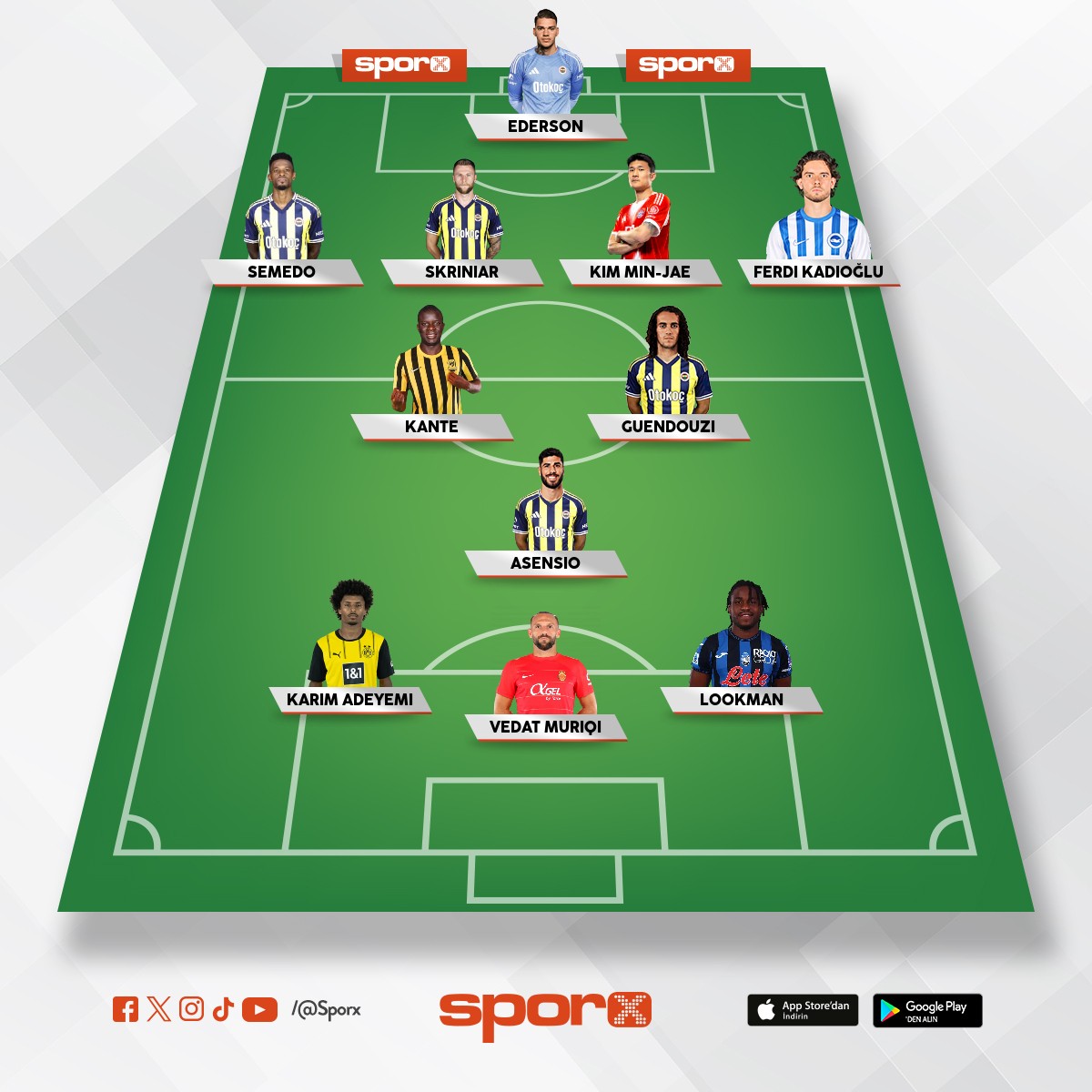 Y�Z YILIN FENER�