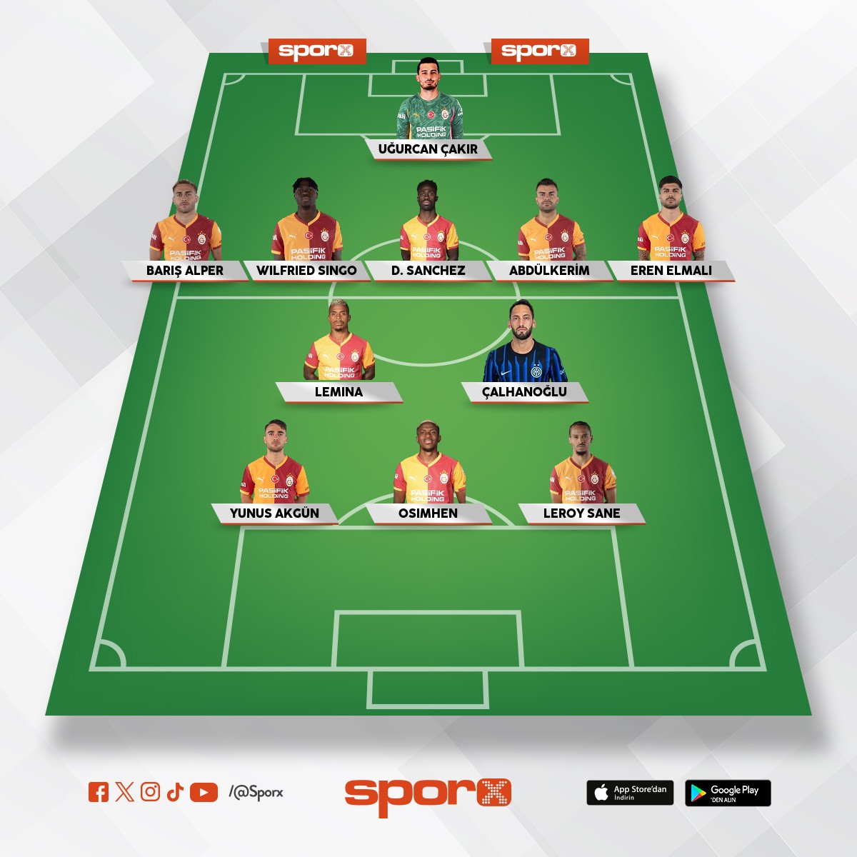 �ampiyonluk Kadrosu 