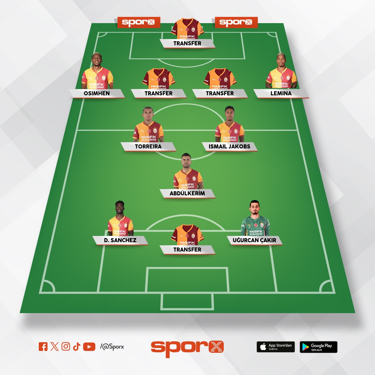 stoper forvet ve sa� sol a��k gerekli kul�be i�in