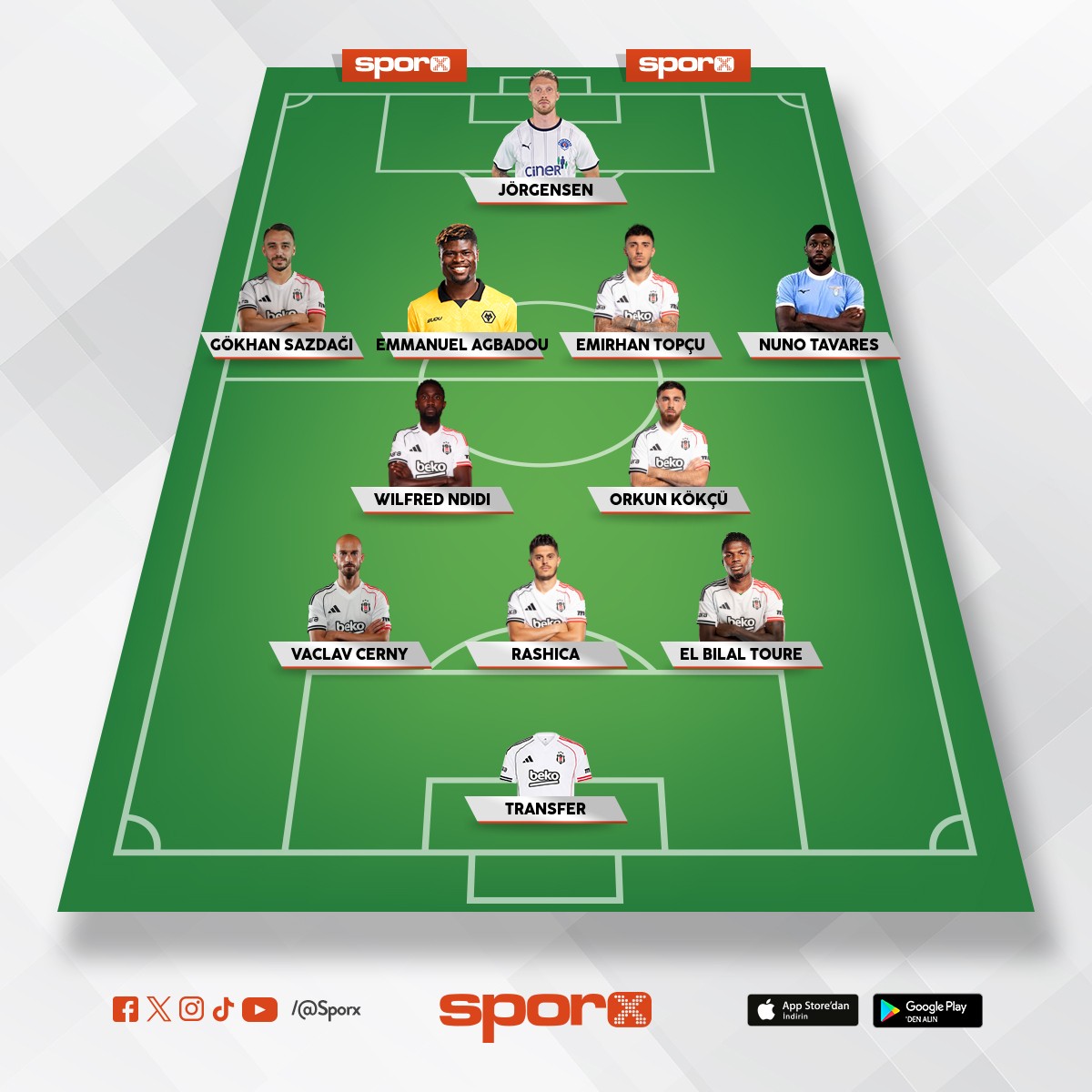 Be�ikta� ideal olmayan 11