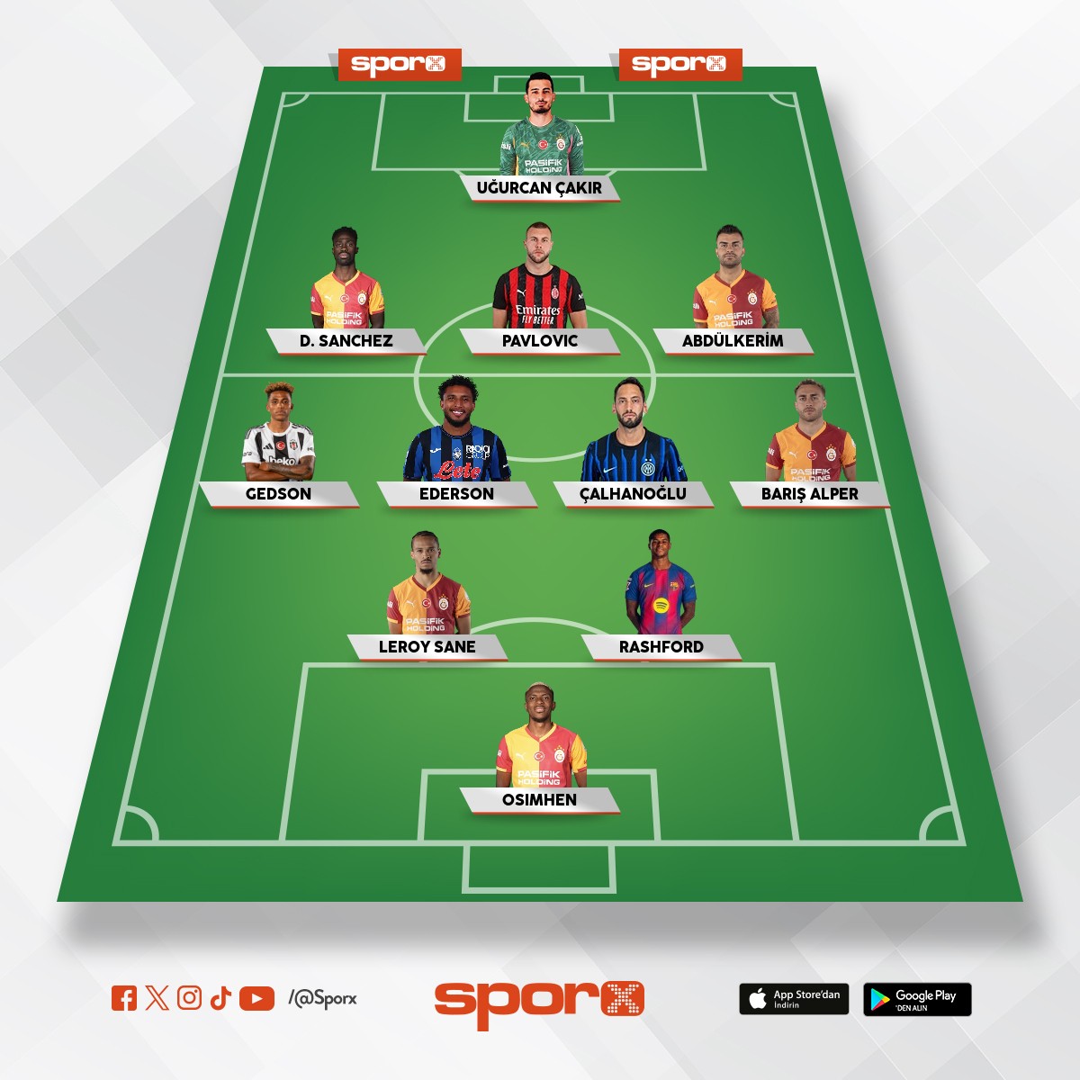 G🌟L🌟T🌟S🌟R🌟Y🥇UCL🏆👑🦁