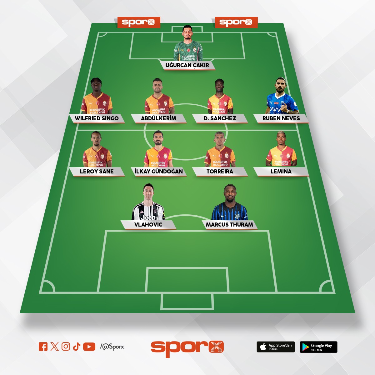 �ampiyonlarligi osimhensiz