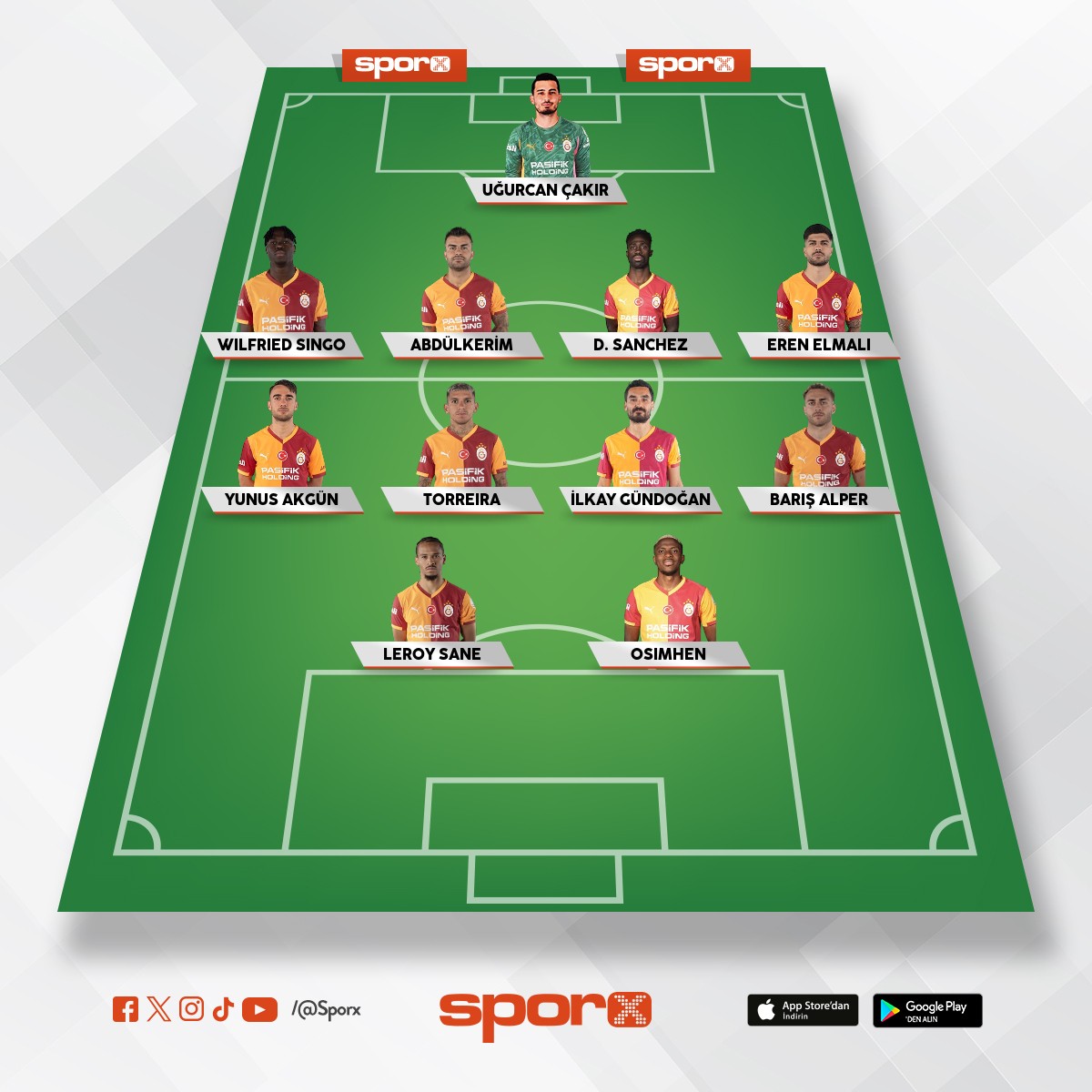 Galatasaray resmi hesap:Gs-ATM 4-4-2 (muhtemel)