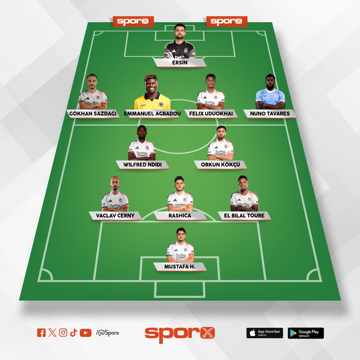 Be�ikta� ideal olmayan 11