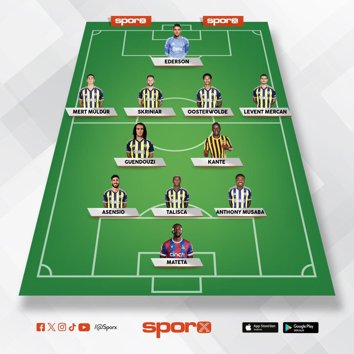 HERKES SA�LAMSA ��YLE D���N�R�M AGA BEN