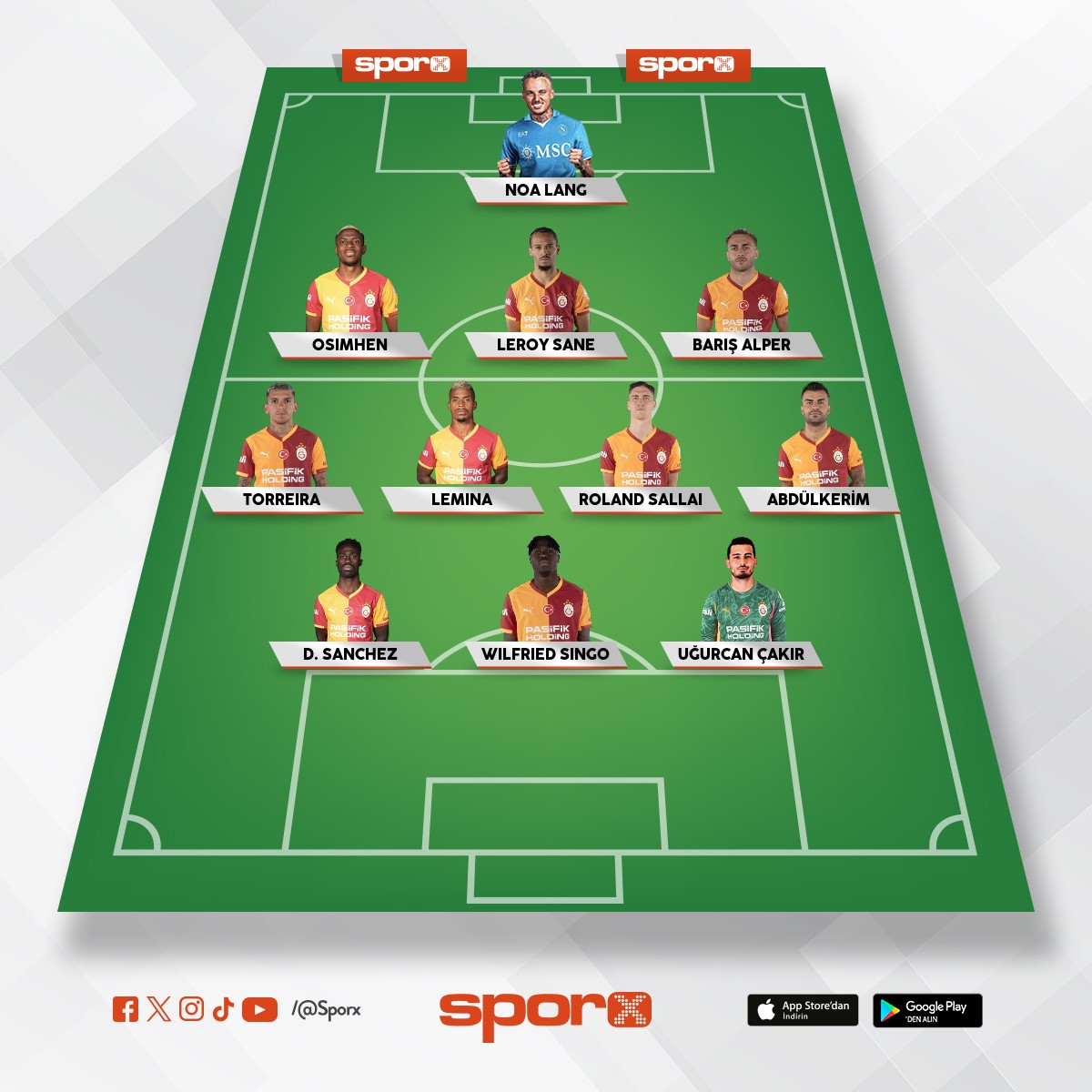 bunu d���n�n