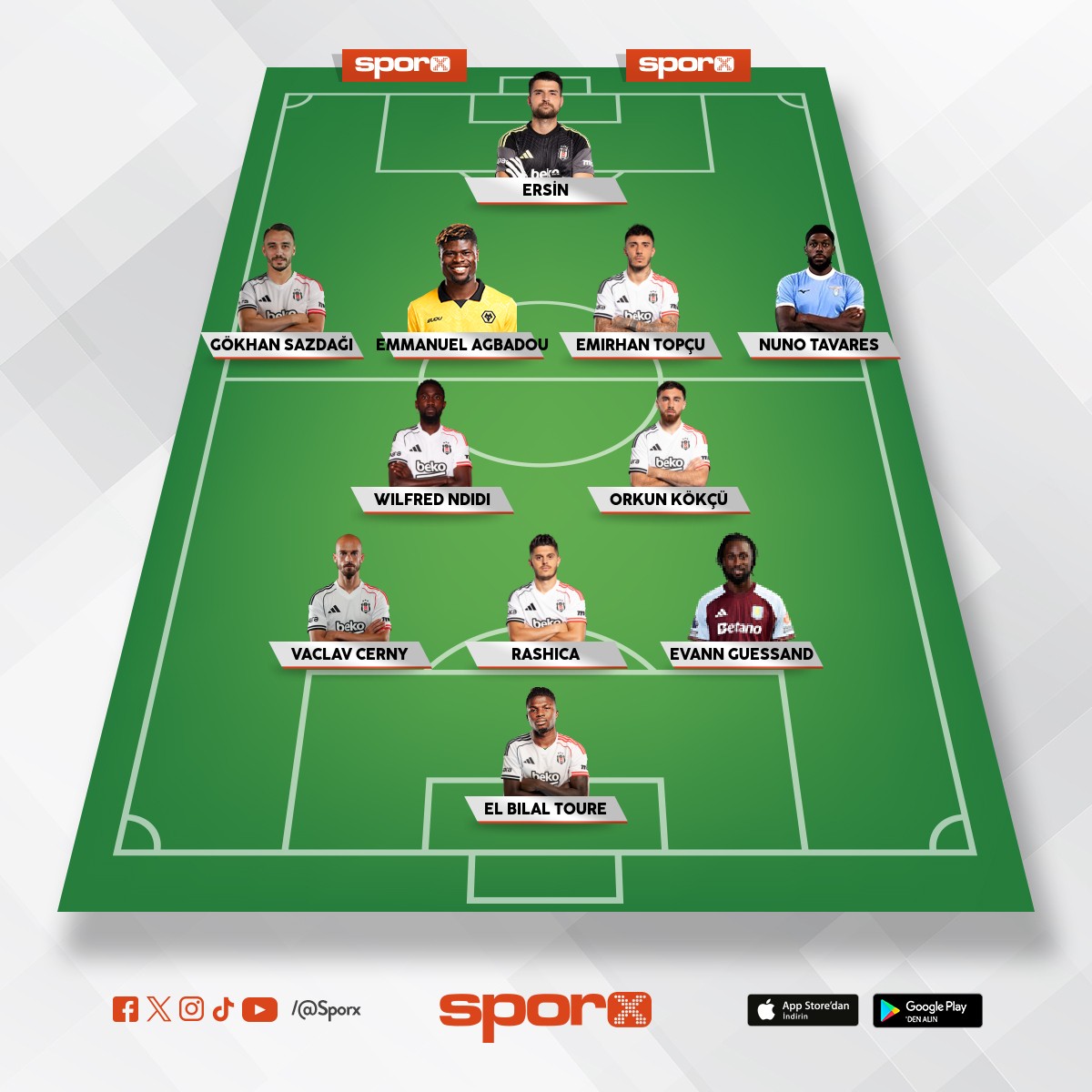 Be�ikta� ideal olmayan 11