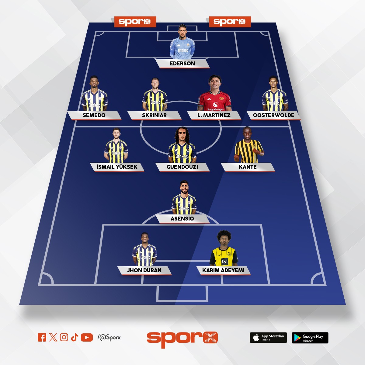 OAK. (Adeyemi yada Lookman)