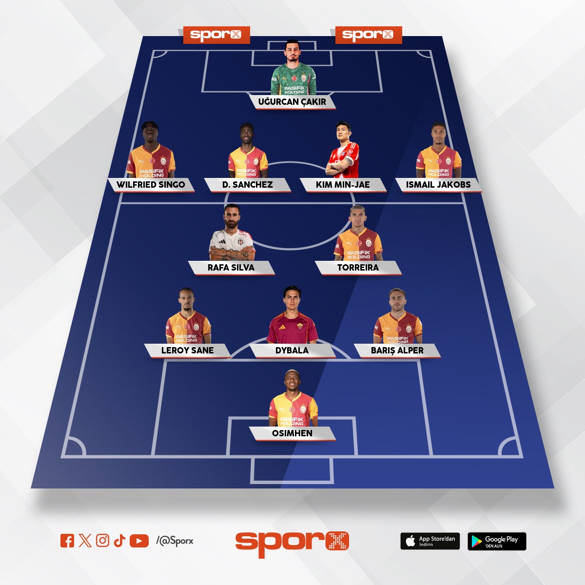 Galatasaray Kadrosu B�yle Olmal�d�r 