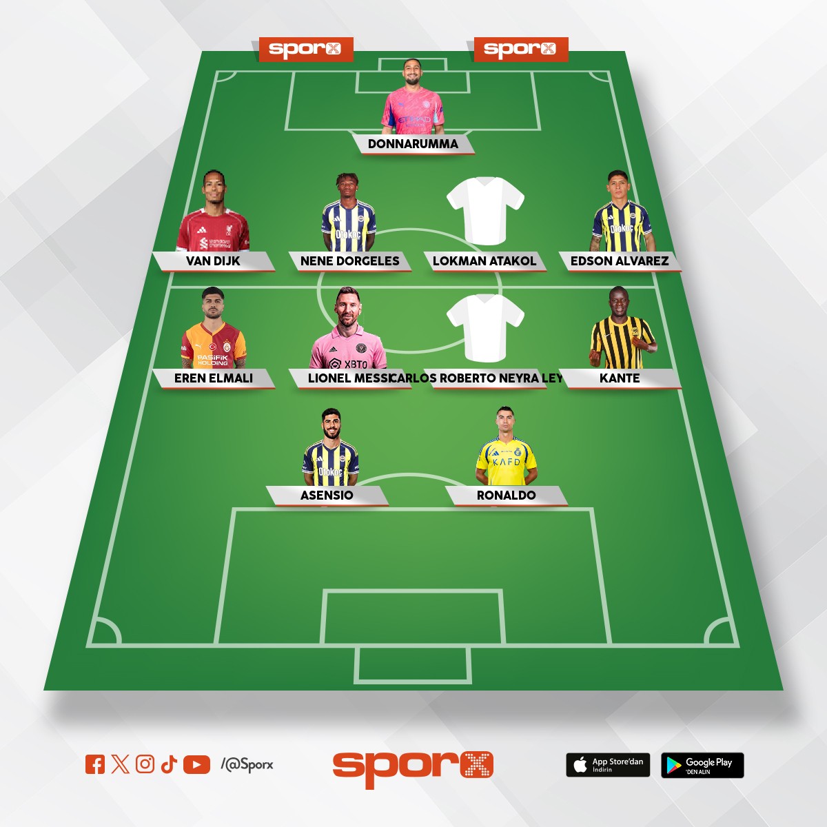 Fenerbah�e 
tedesko