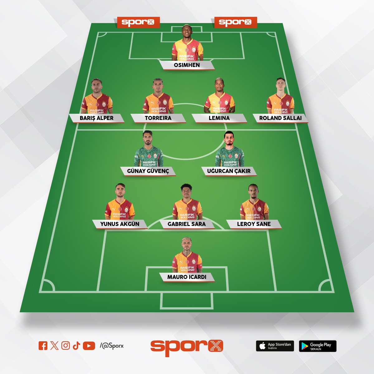 5 e 5 mac yapsaksr kim alir