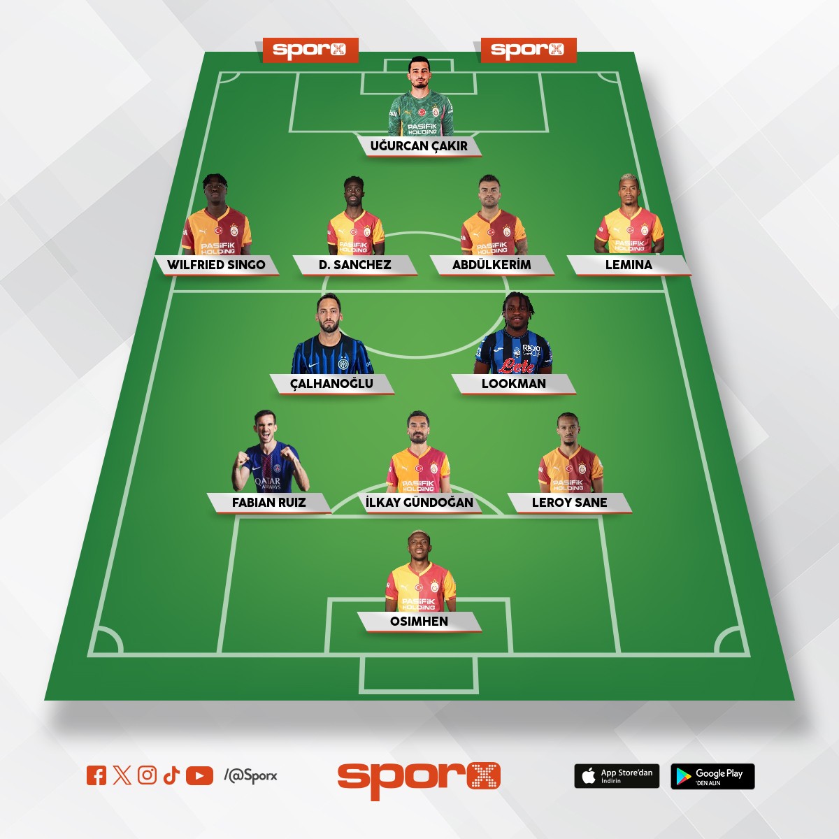 Galatasaray Transferler �ddialar� 11