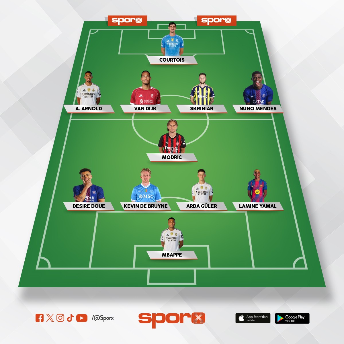 d�yan�n en iyi tak�m�