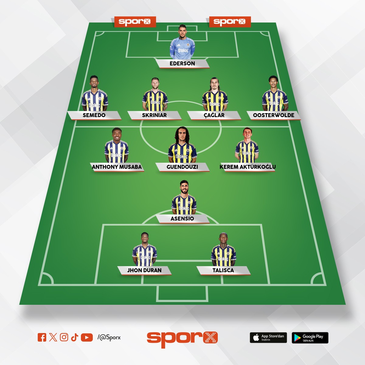 Aston villa ma�� kadrosu nas�l iyimi