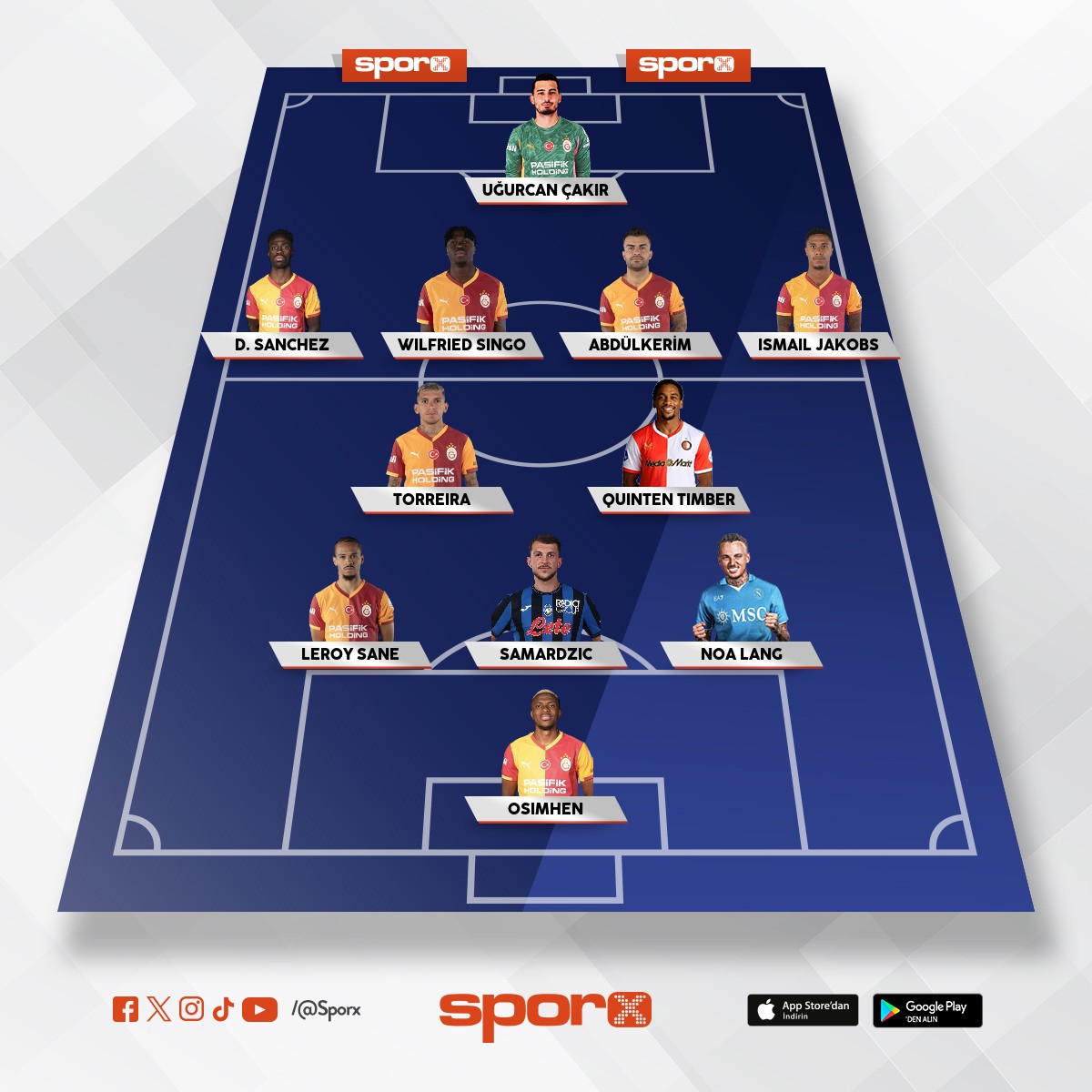 �ampiyonlar ligi yar� final garantili