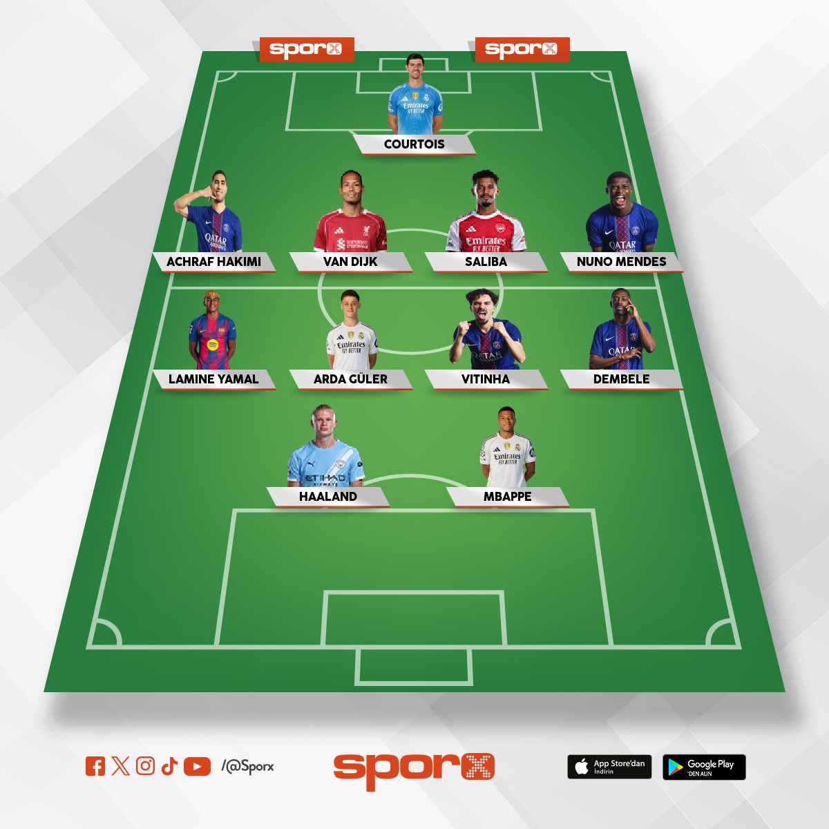 Best 11  in the world