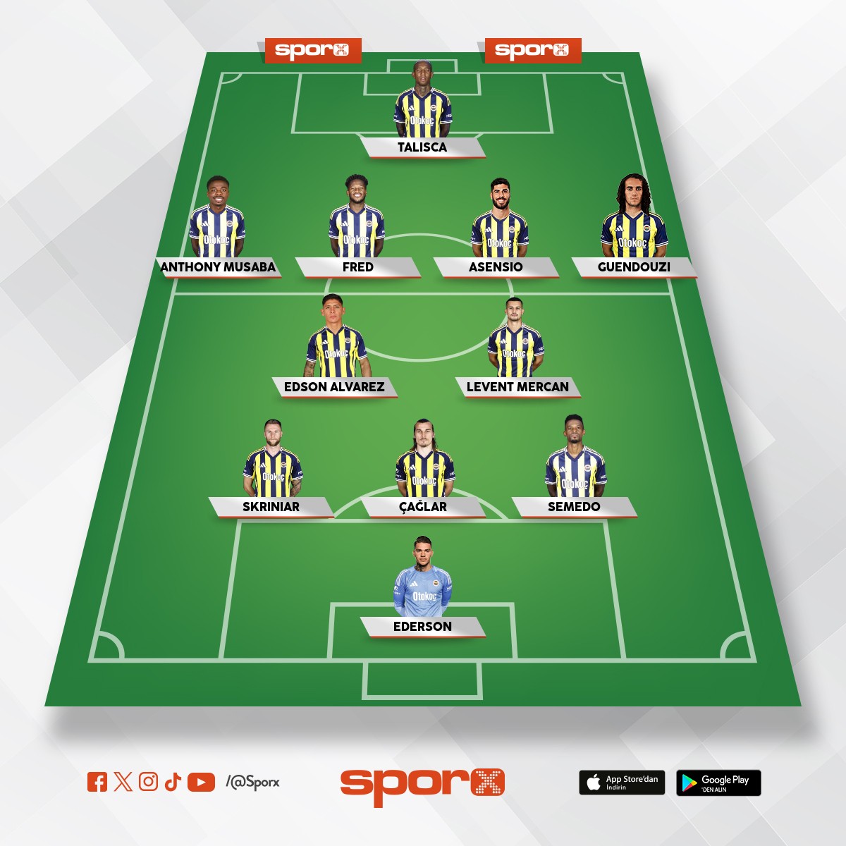 Nur Yengemin Fenerbah�e Kadrosu