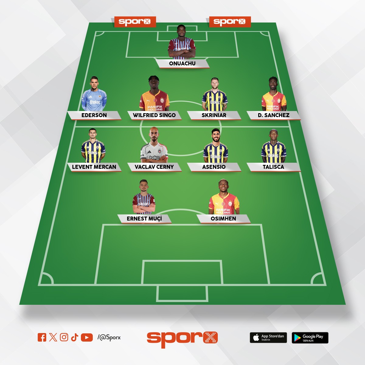 S�per Lig Best 11