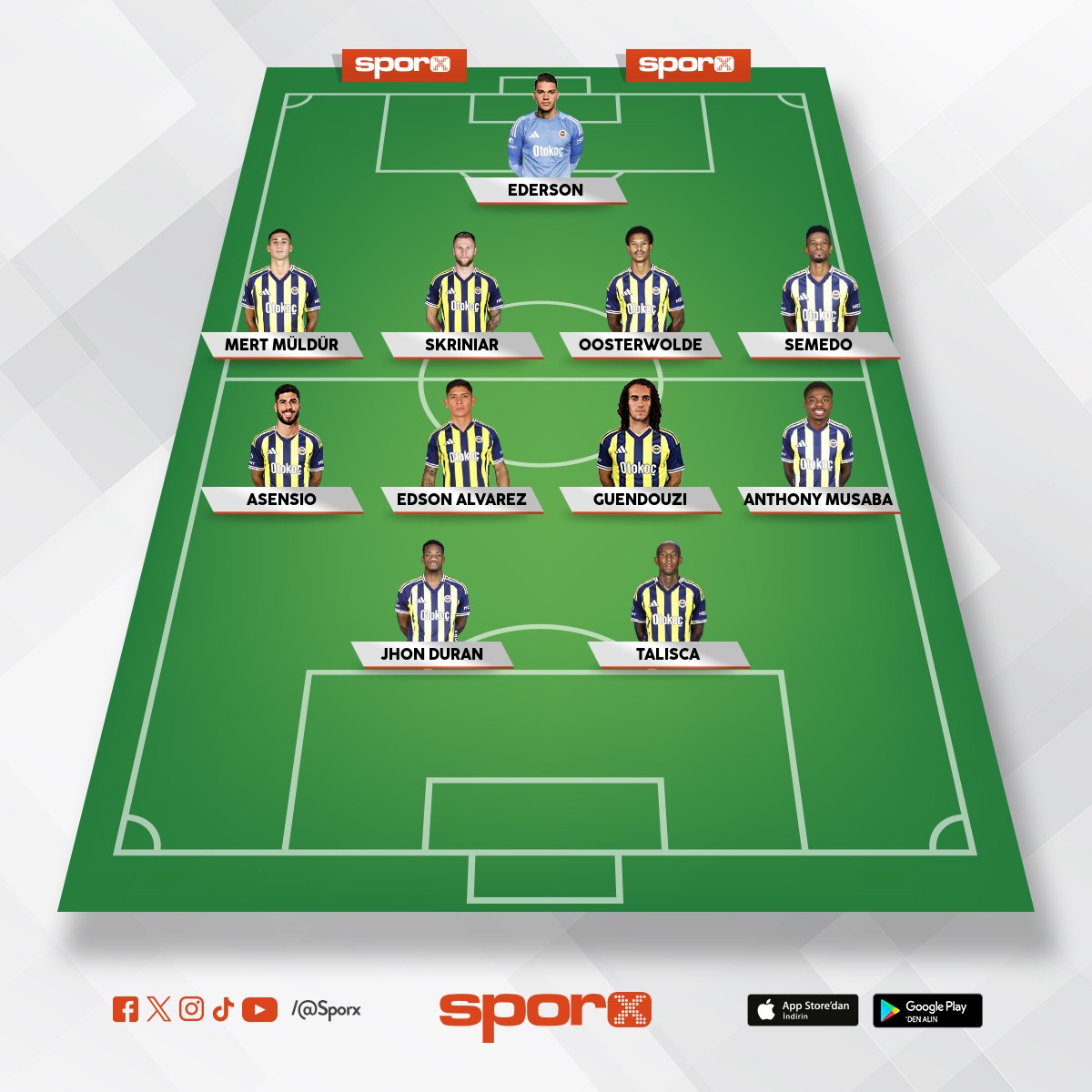 Z�rtop�rto par�alayan cinsten