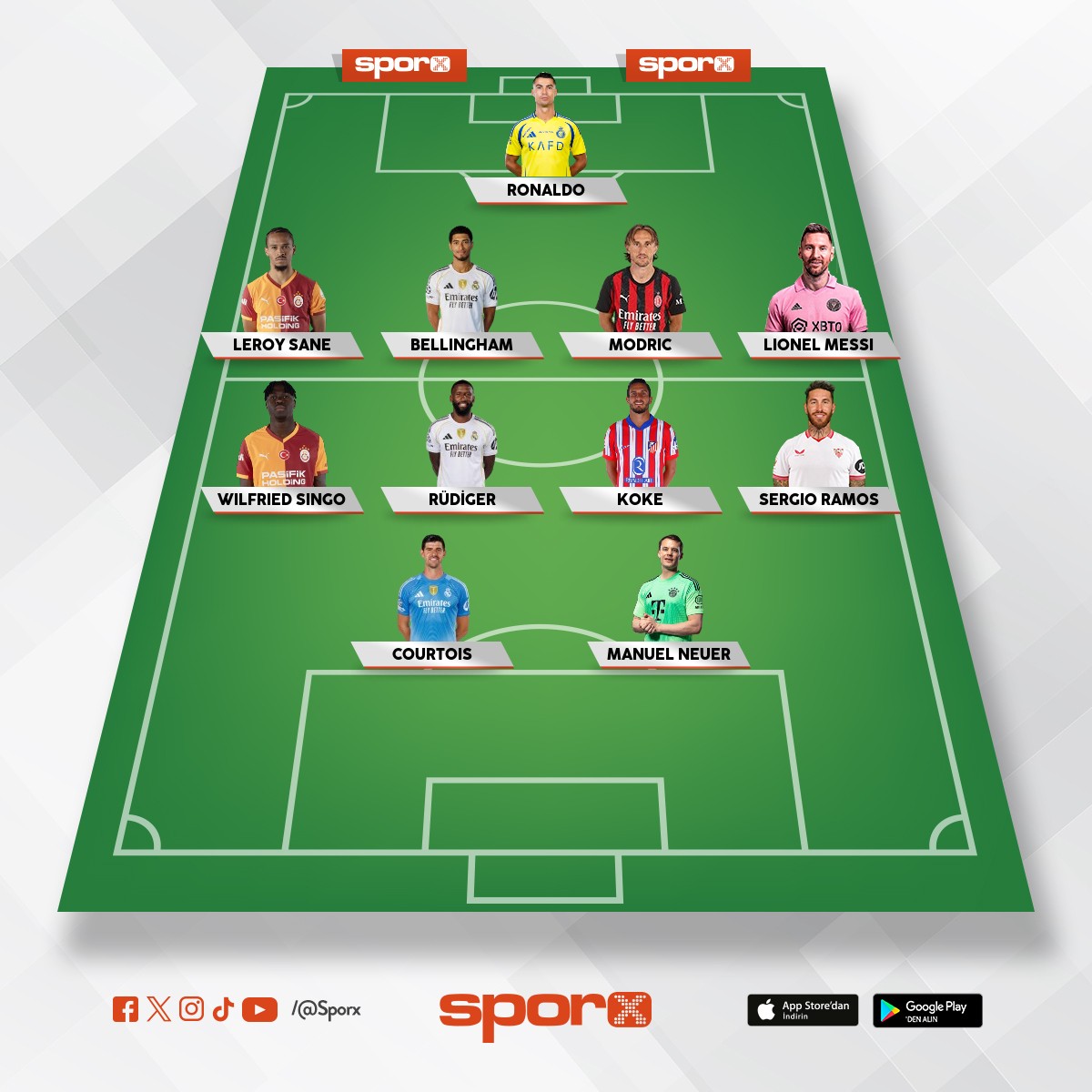 d�nyan�n en iyileri