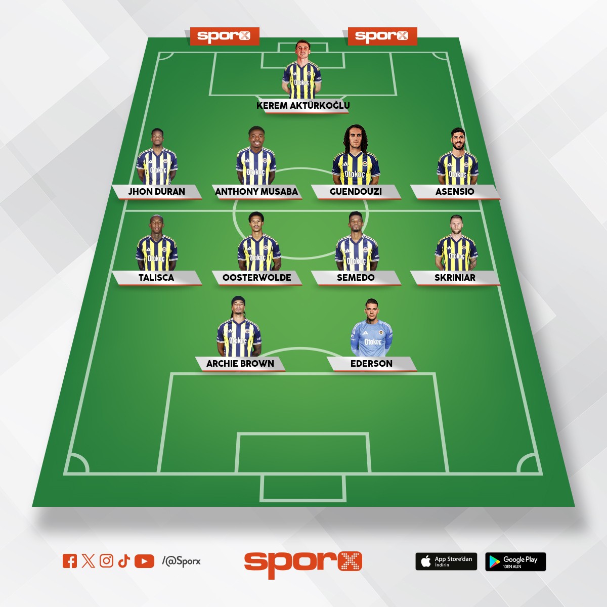 Aston villa ma�� olas� kadro