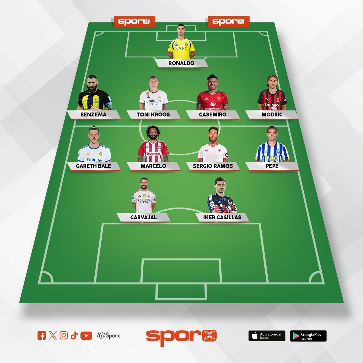 Miraz Ayd�n RFC 2017