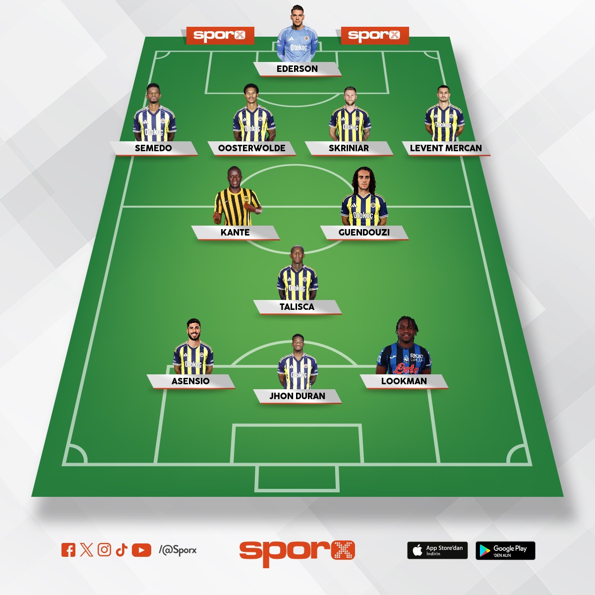 Ara transfer d�nemi sonu