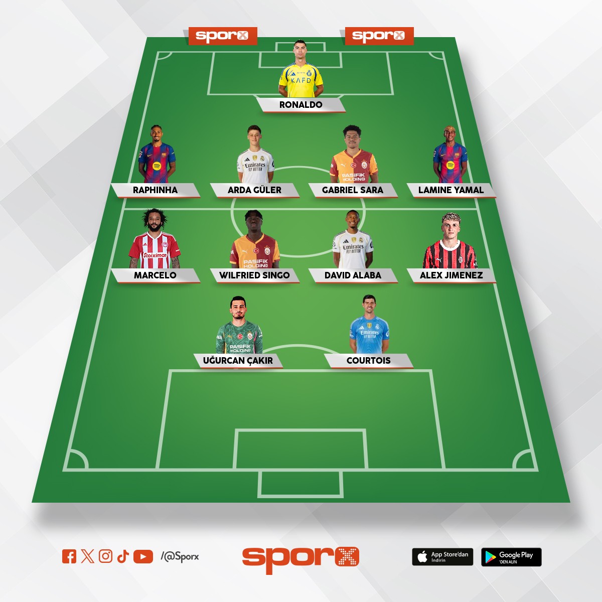 babonun yeri  Muhammed 