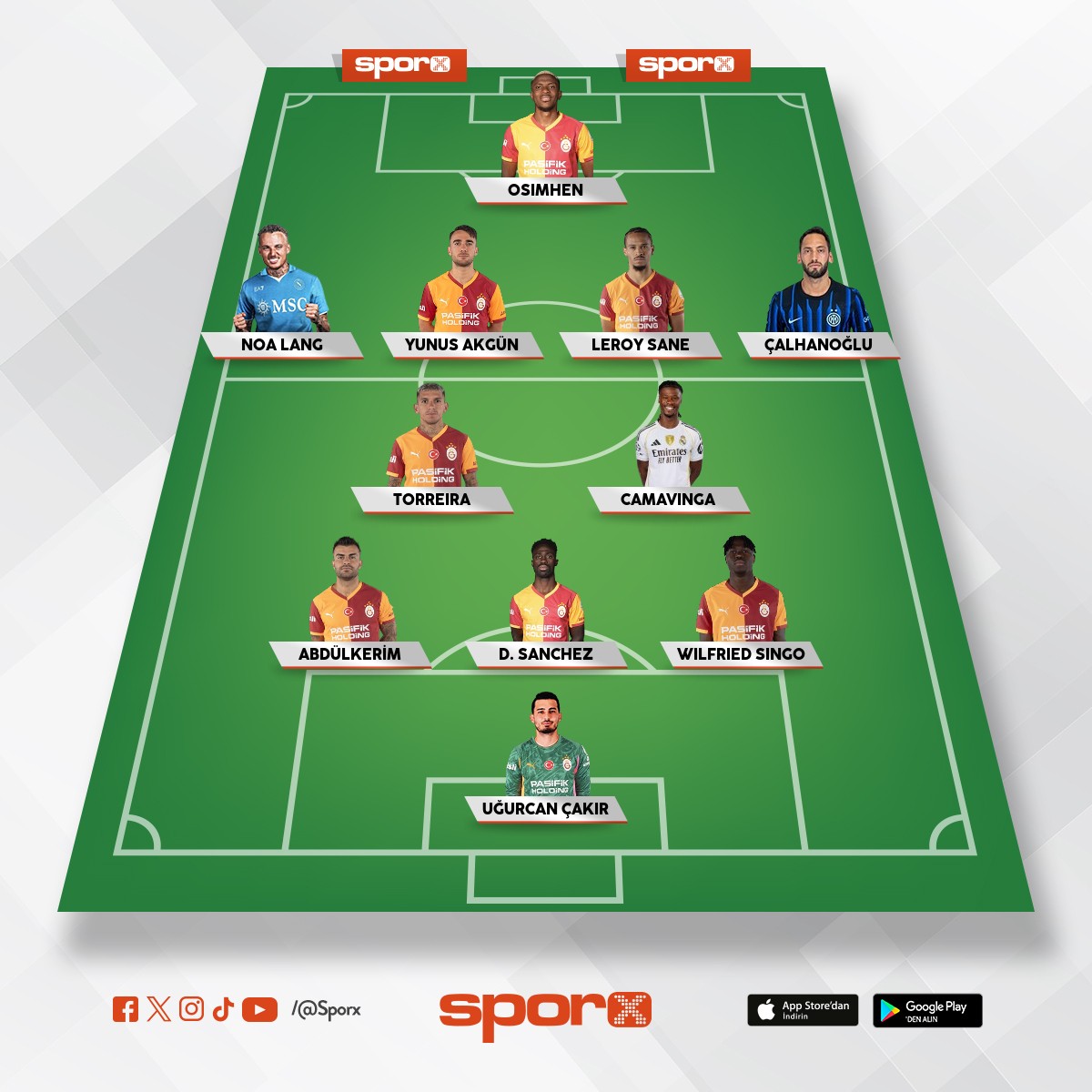 transferlerle Galatasaray