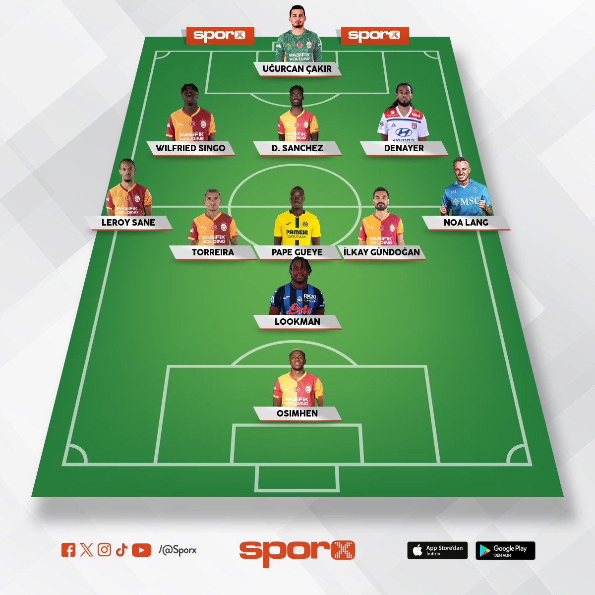 sampiyonlar ligi final