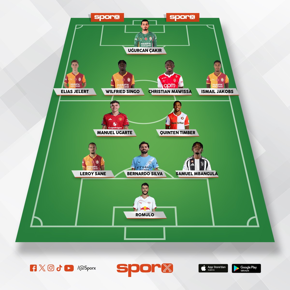 DURSUNOKANELELE�ST�FA-5