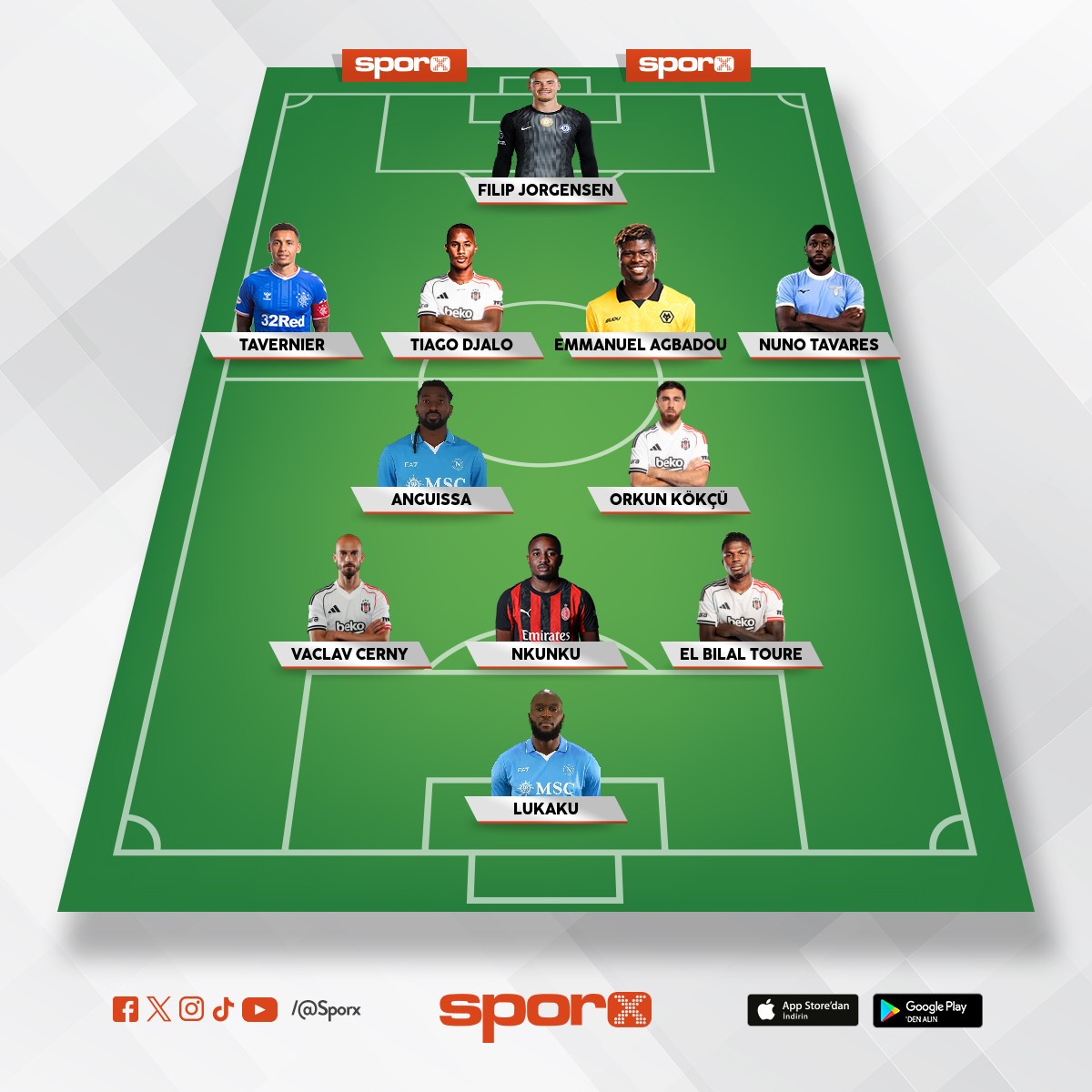 �i� et yiyecek tak�m