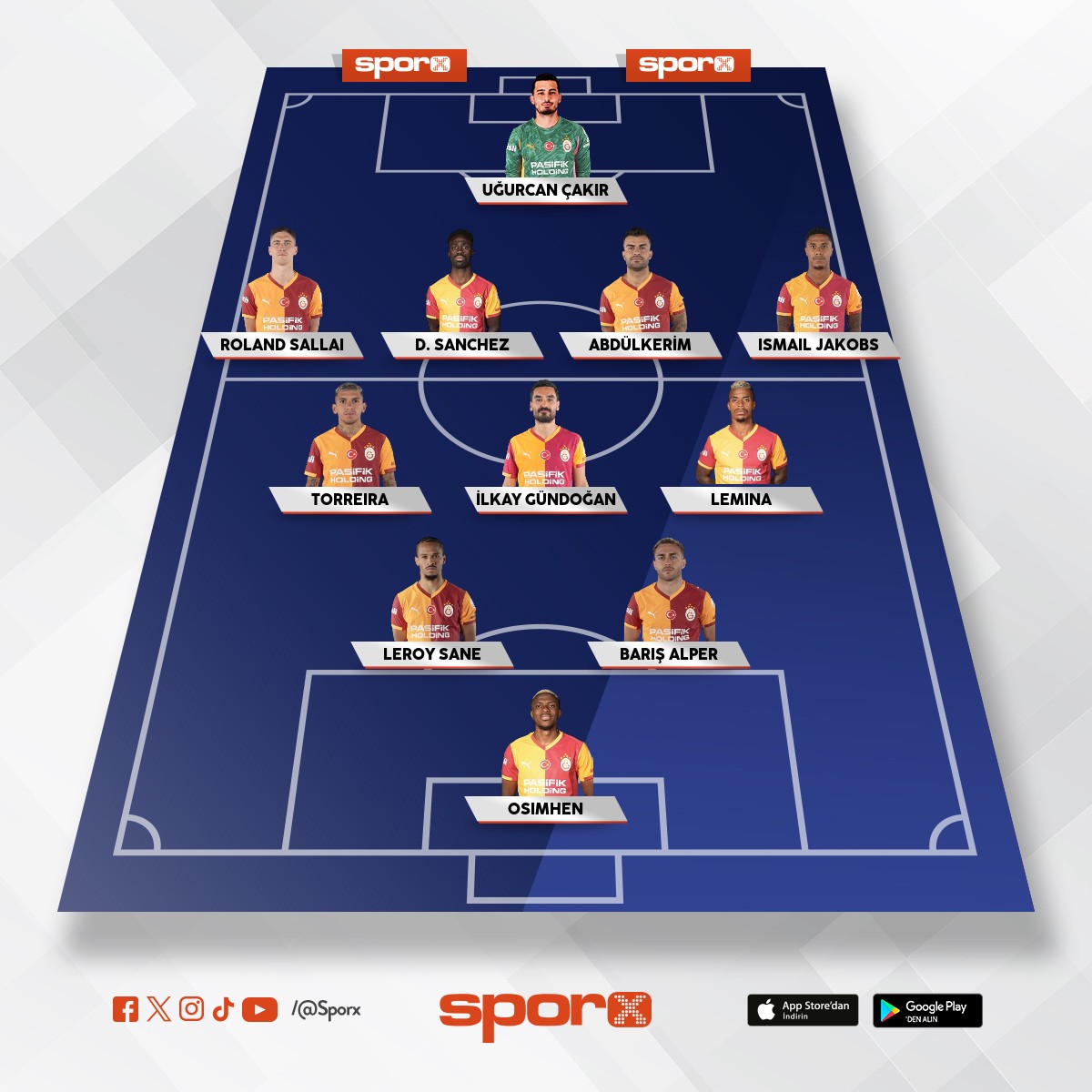 Atletico Madrid kadrosu 